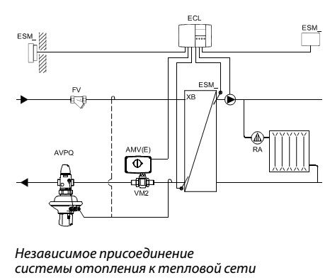 Электрическая схема подключения реле давления данфосс