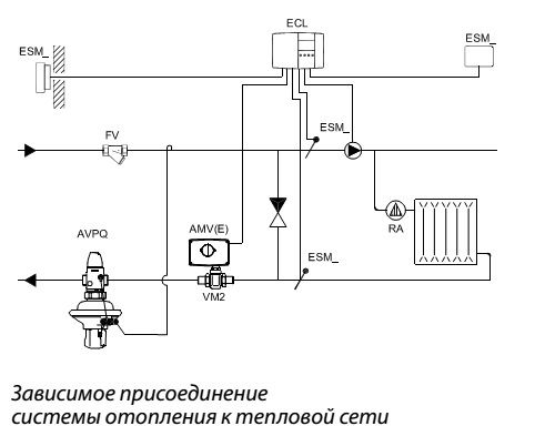 Amz 112 danfoss схема подключения