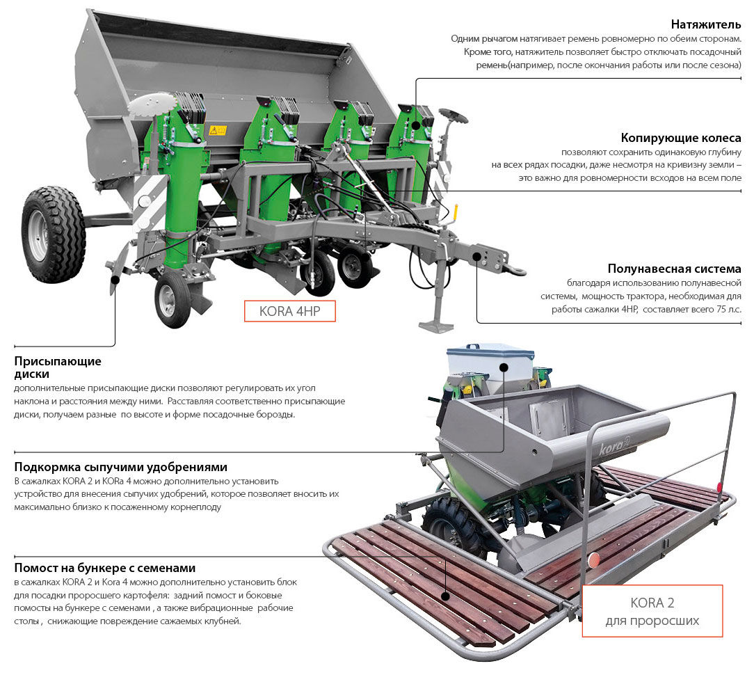 Картофелесажалка 4 рядная Kora 4, цена в Санкт-Петербурге от компании  Агрокомплект