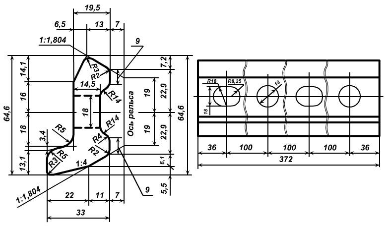 Рельс р24 чертеж