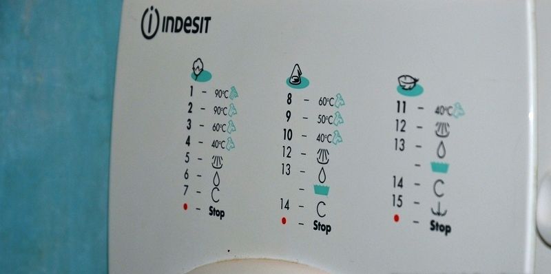 Значки на машине индезит. Обозначение значков на стиральной машине Индезит. Значки режимов стирки на стиральной машине Indesit. Значки обозначения на стиральной машине Индезит. Индезит стиральная машина режимы обозначения.