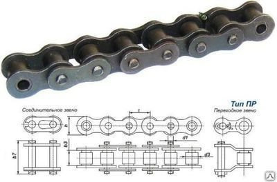 Цепь Пр 12 7 Купить Минск