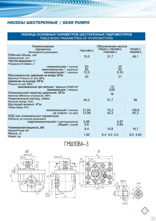 Гидромоторы шестеренные ГМШ10В-3 / ВА-3