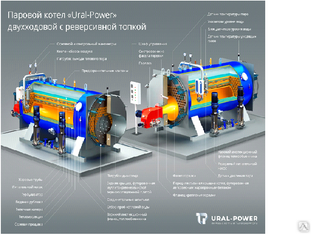 Котел газовый паровой «Ural-Power» UPG-10000