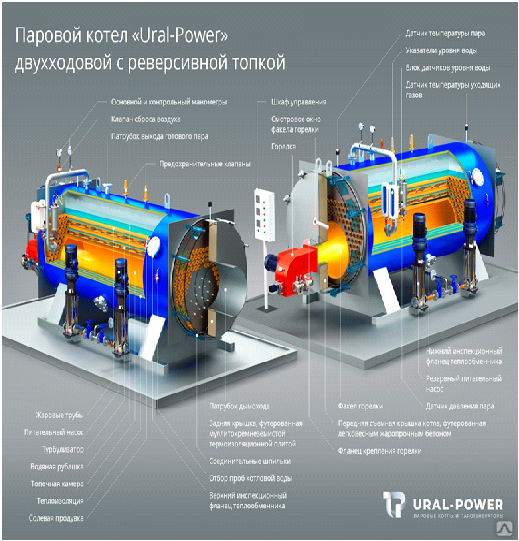 Котел дизельный паровой «Ural-Power» UPD-3500