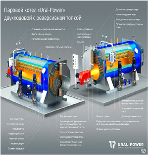 Котел дизельный паровой «Ural-Power» UPD-3000 #1