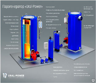 Парогенератор дизельный «Ural-Power» UPD-100