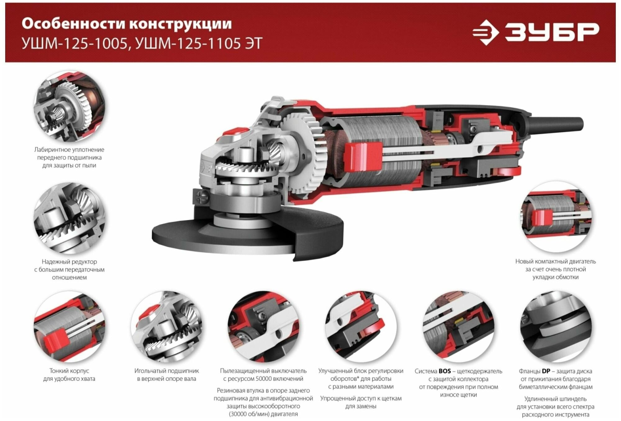 Болгарка зубр 125. Ушм 115. 3кг. Болгарка зубр 125. Кисть плоская, 38мм комб щетина, деревянная ручка, bohrer ар.