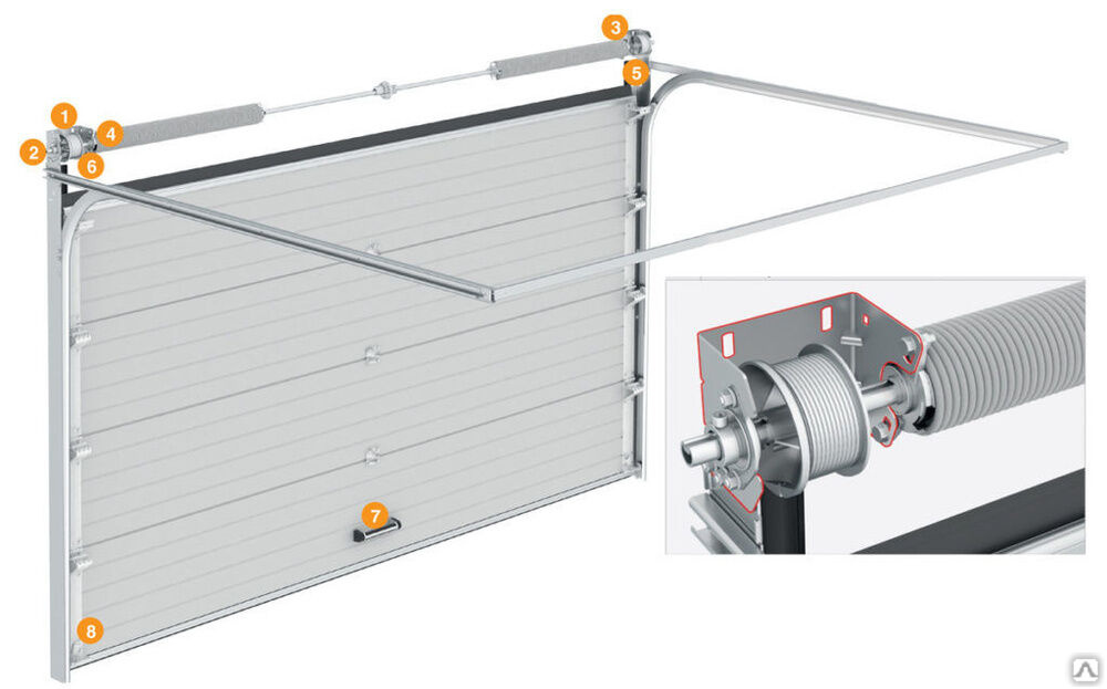 Ворота крепление секционные Дорхан. Rsd02 ворота секционные Дорхан крепление барабана. DOORHAN секционный ворота привод. DOORHAN привод для секционных ворот.