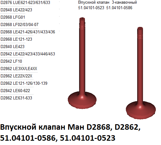 Впускной клапан Ман D2868, D2862, 51.04101-0586, 51.04101-0523