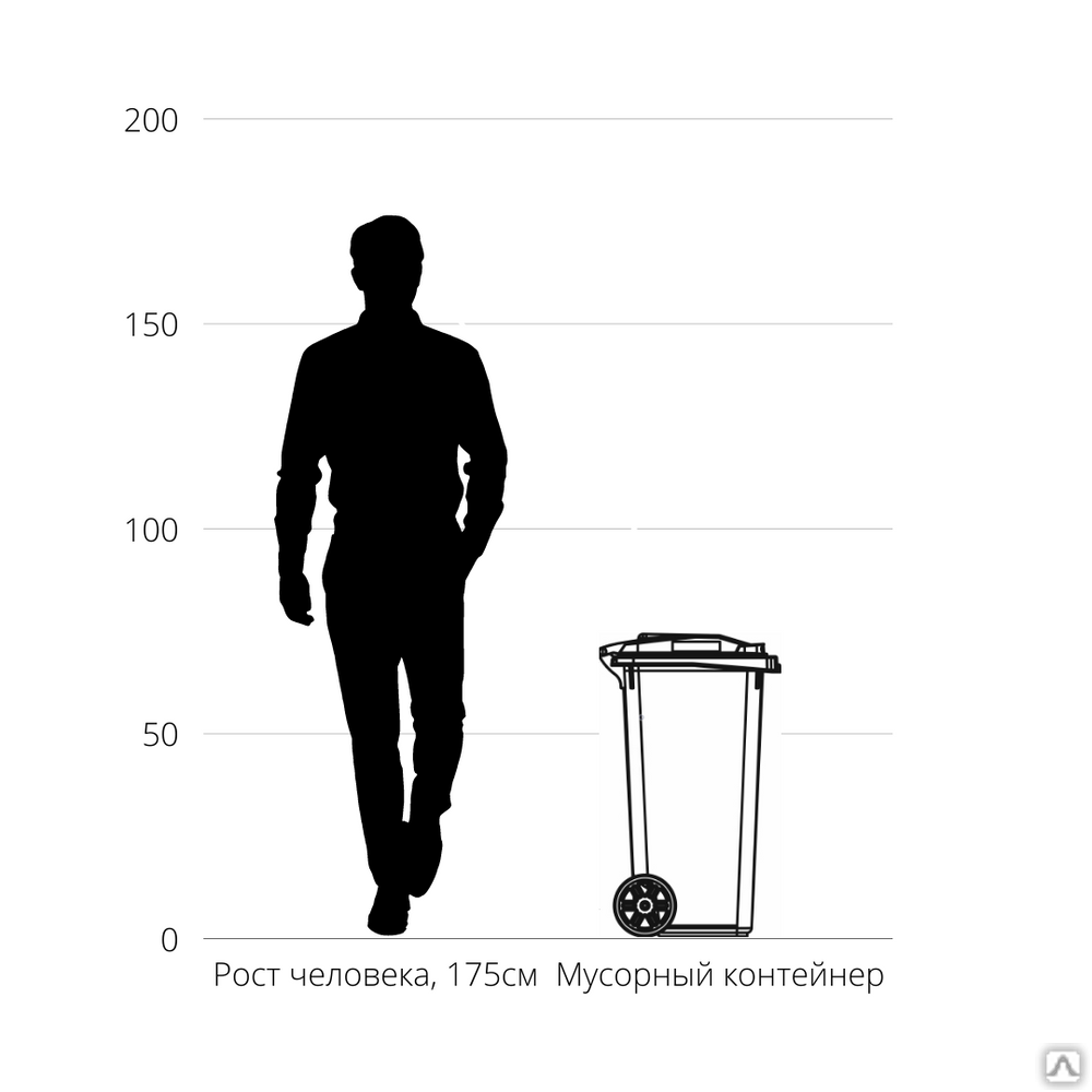 Контейнер для мусора пластиковый на колесах, объем 60 литров, цена в Казани  от компании Пласт Инжиниринг