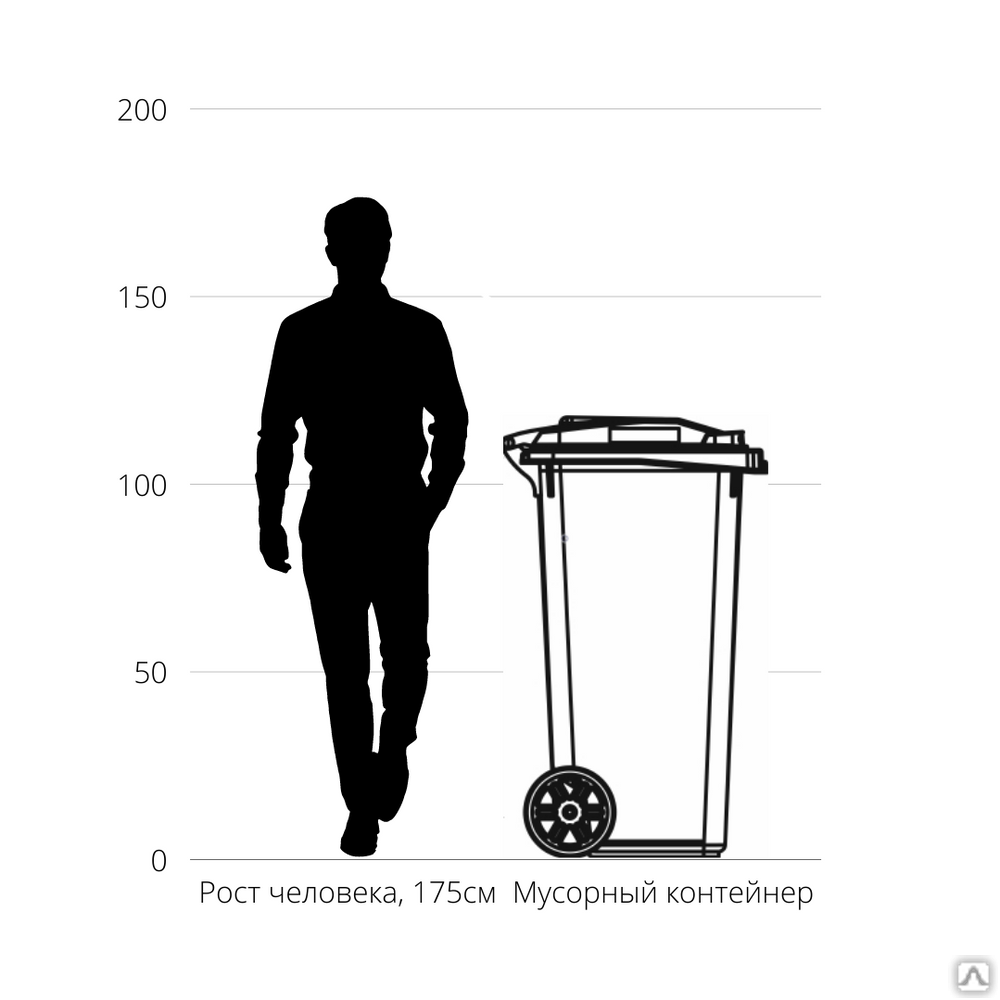 Контейнер для мусора пластиковый на колесах, объем 240 литров, цена в  Казани от компании Пласт Инжиниринг