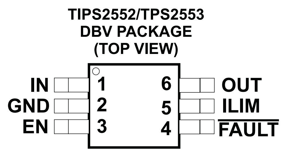 Микросхема TPS2553DRV TI