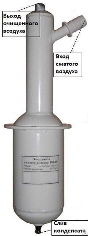Фильтр-влагоотделитель (очиститель) для сжатого воздуха ВЦ-10 ВЦ