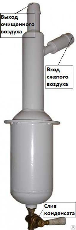 Фильтр-влагоотделитель (очиститель) для сжатого воздуха ВЦ-10Б ВЦ