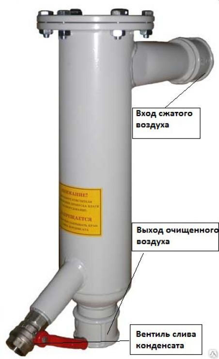 Фильтр-влагоотделитель (очиститель) для сжатого воздуха ВЦ-80 ВЦ
