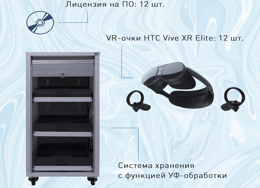 Оборудование для виртуальной реальности Edcomm Мобильный класс виртуальной реальности EDUBLOCK XR VR-12