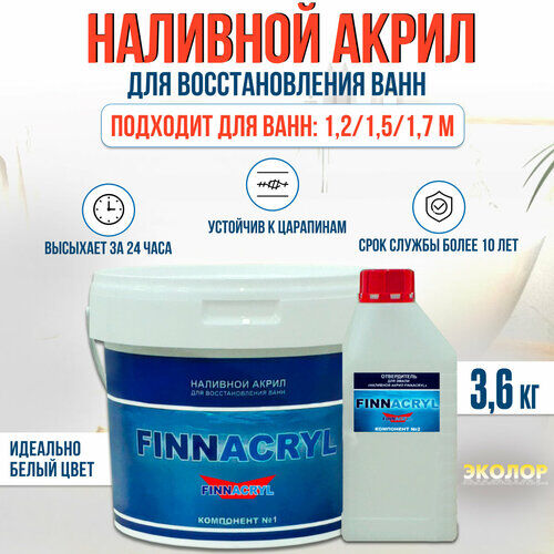 Жидкий акрил для ванны Finnacryl 1,2-1,7 м. 3,6 кг Эколор